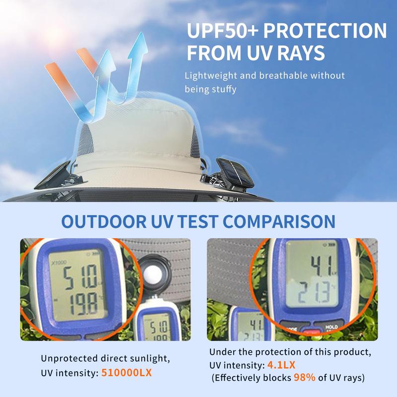 Breezcap™ Solar Powered Ventilation Fan Hat